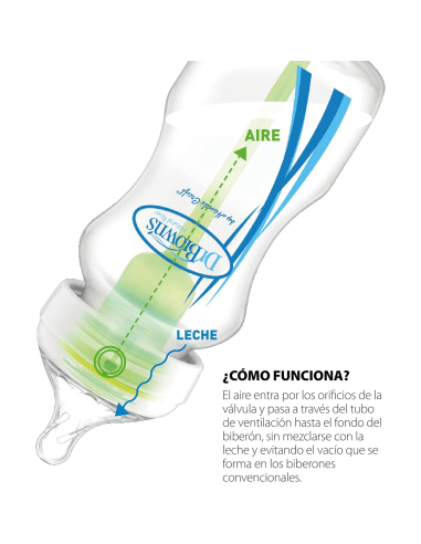 biberon-options-plus-150ml-dr-browns