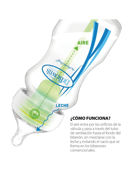 biberon-options-plus-150ml-dr-browns