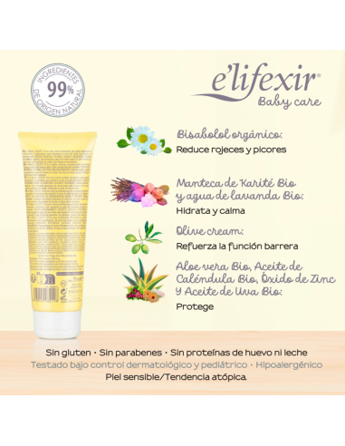 Pack imprescindibles baños 4 articulos Elifexir