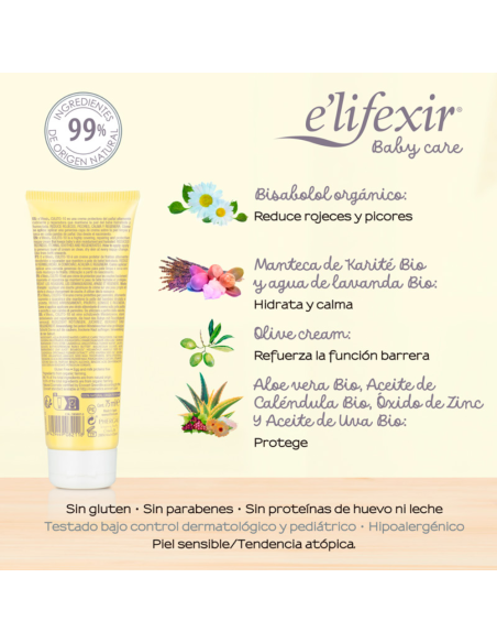 Pack imprescindibles baños 4 articulos Elifexir