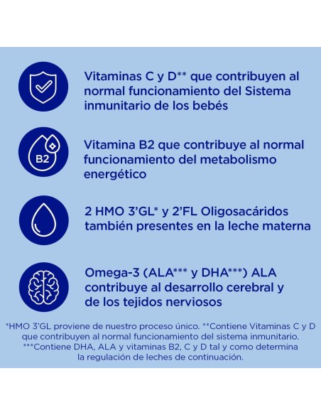 pack-4-leche-profutura-duobiotik-2-800g-6m-almiron-5.jpg – Envase abierto con tapa.