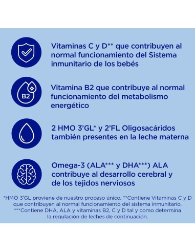 pack-4-leche-profutura-duobiotik-3-800g-12m-almiron-5.jpg – Envase abierto con tapa.