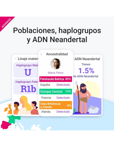 tellmegen-analisis-genetico-advanced