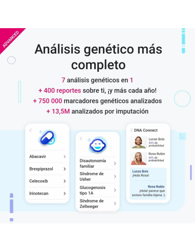 tellmegen-analisis-genetico-advanced