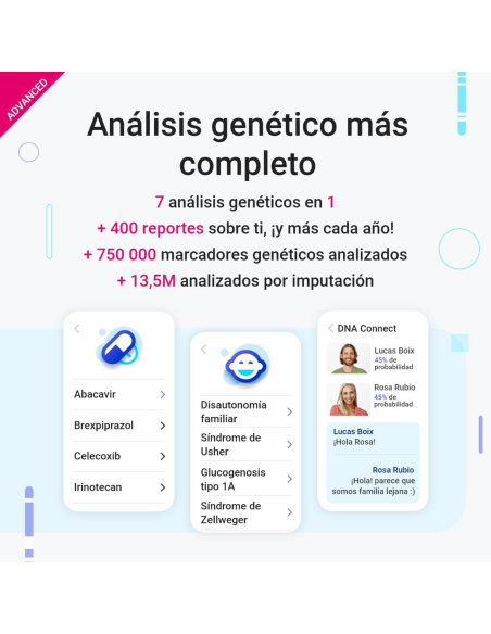 tellmegen-analisis-genetico-advanced