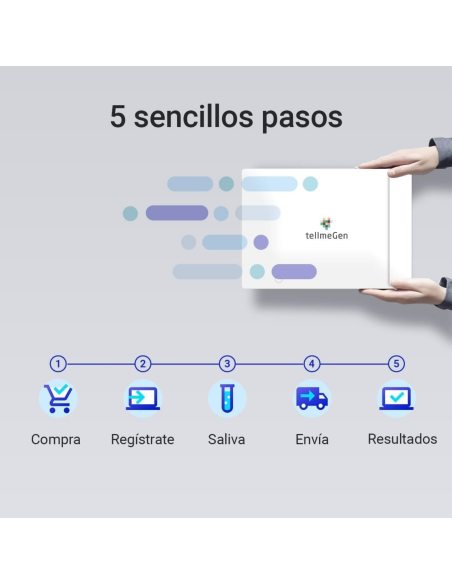 tellmegen-analisis-genetico-advanced