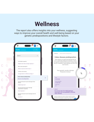 tellmegen-analisis-genetico-starter