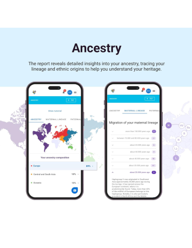 tellmegen-analisis-genetico-starter