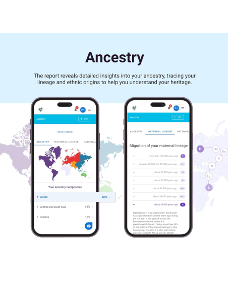 tellmegen-analisis-genetico-starter