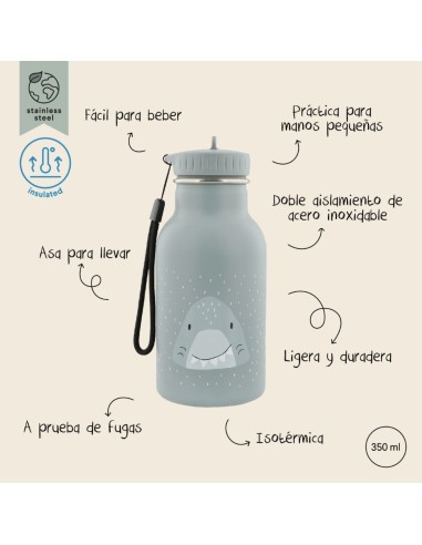 botella-termica-tiburon-gris-trixie-2.jpg – Detalle del tapón y anilla.