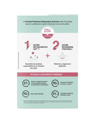 Pomada Protectora Reparadora de Pañal 75ml Suavinex