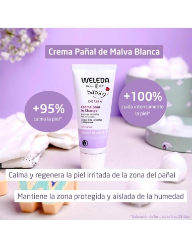 Comprar Leche Corporal de Malva Blanca- WELEDA