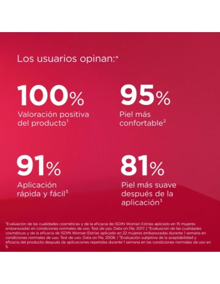 Crema corporal antiestrías 250ml Isdin