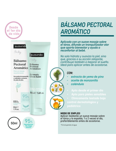 canastilla-blanca-bebe-suavinex