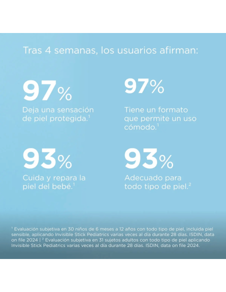 Protector en stick pediátrico SPF50 20gr | Isdin - Nappy.es