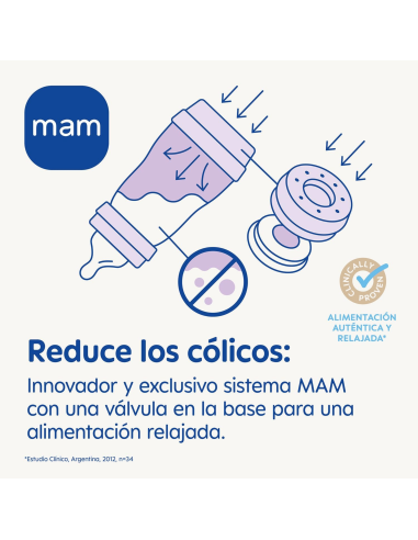 Biberón Easy Start anticólicos rosa 160ml 0-2M | Mam Baby - Nappy.es