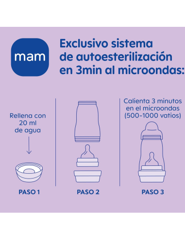 Biberón Easy Start anticólicos rosa 160ml 0-2M | Mam Baby - Nappy.es