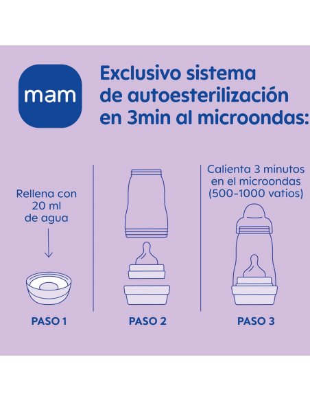 Biberón Easy Start anticólicos rosa 160ml 0-2M | Mam Baby - Nappy.es