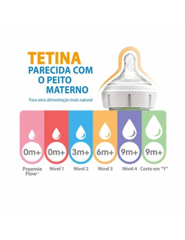 tetina-dr-browns-options-plus-boca-ancha-nivel-2-3-meses-3.jpg