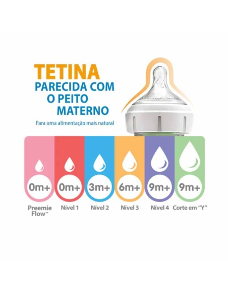 tetina-dr-browns-options-plus-boca-ancha-nivel-2-3-meses-3.jpg