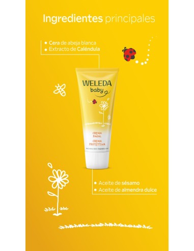 Neceser Baby Infantil con Crema Pañal y Champú Gel de Caléndula