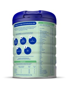 Leche de formula Confort 1 Nutribén 800g - Leche infantil - Nappy.es 2