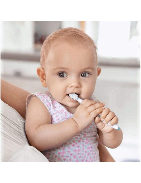 Set Cepillos Dentales Entrenamiento NUK Bebé – Primeros Dientes