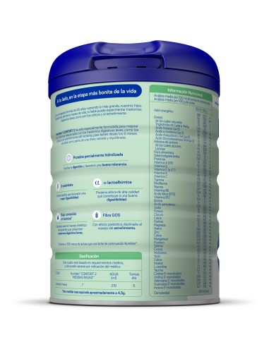 tabla-dosificacion-nutriben-confort-2-biberon.jpg