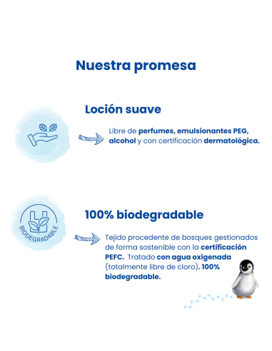 Comprar toallitas ecológicas 960 uds. - Pingo