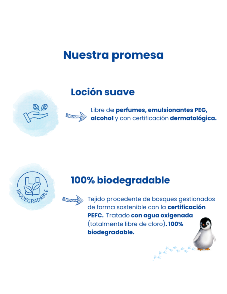 Comprar toallitas ecológicas 960 uds. - Pingo