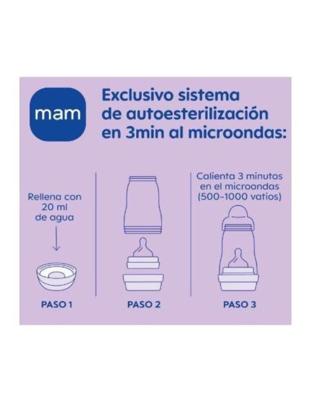 Biberón Easy Start Anti-Colic 160ml BRILLANTE Azul - Biberón Anticólico para Bebés