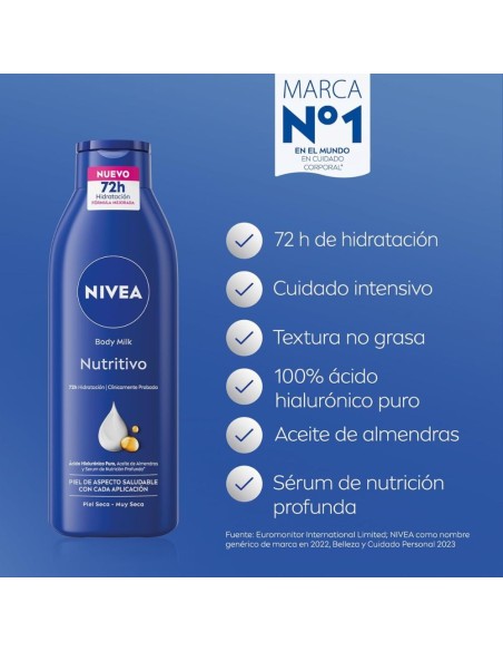 Loción Corporal NIVEA Body Nutritivo 250ml Piel Seca | Nappy.es