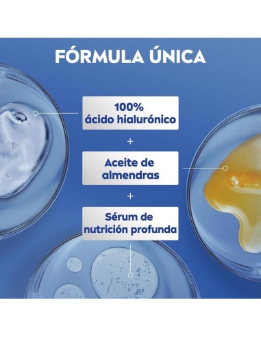 Loción Corporal NIVEA Body Nutritivo 250ml Piel Seca | Nappy.es